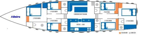 PLAN admira