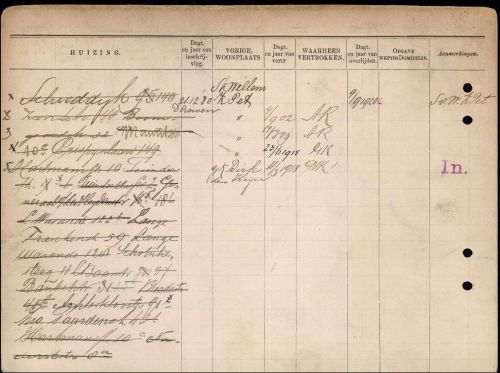 GEZINSKAART ROTTERDAM achterzijde