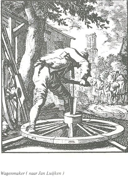 wagenmaker